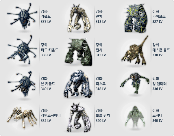 �������� �� ����